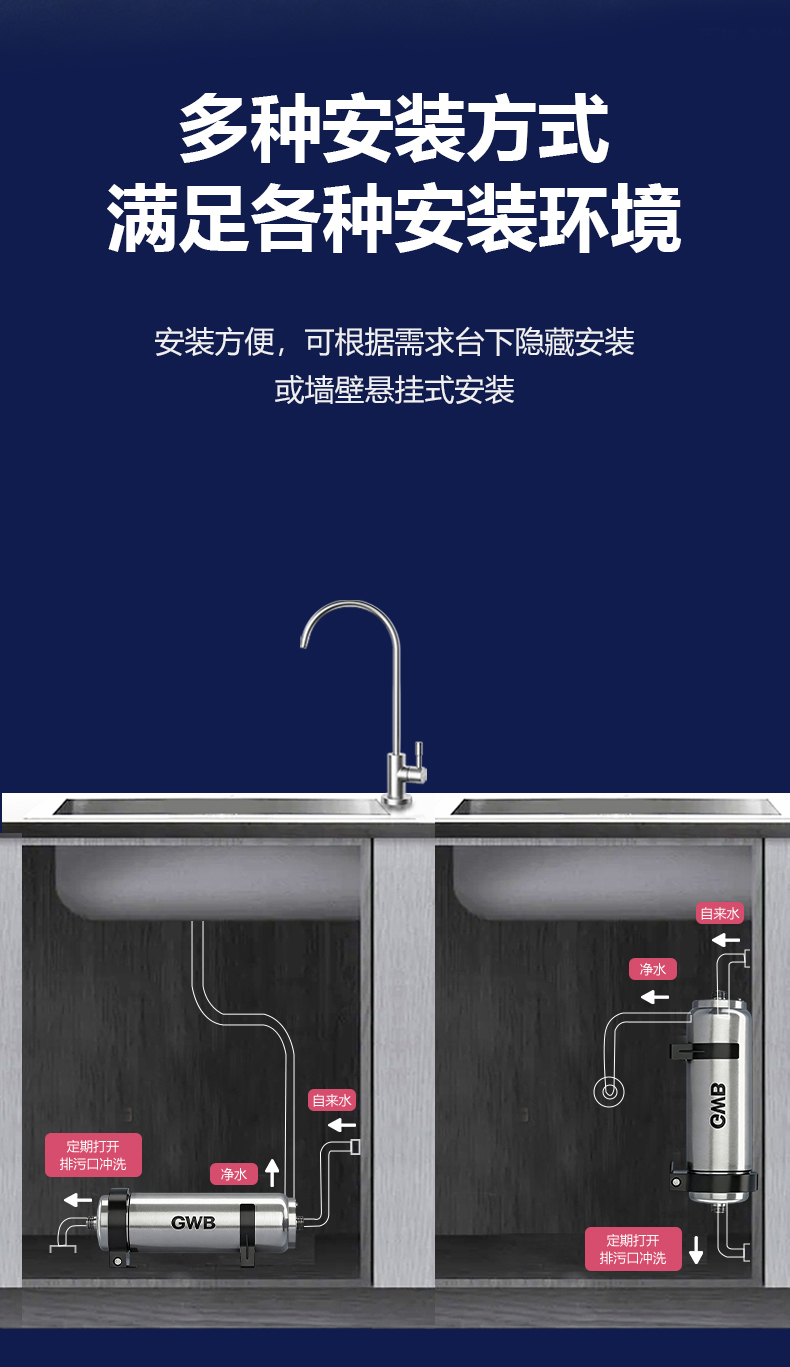 全屋超滤_07.jpg