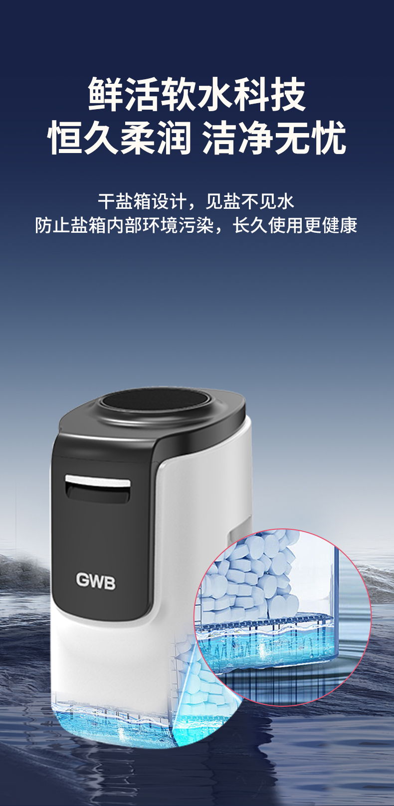 2025年12月26日软水机GS1000--详情_05.jpg
