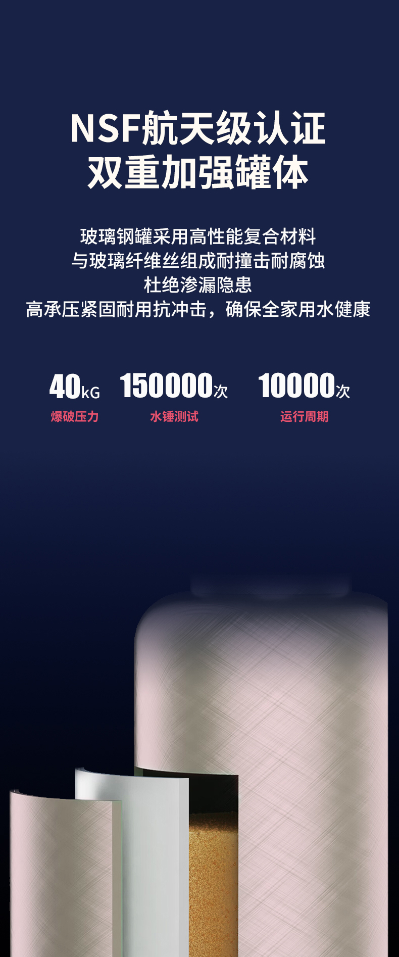 2025年12月26日软水机GS1000--详情_07.jpg