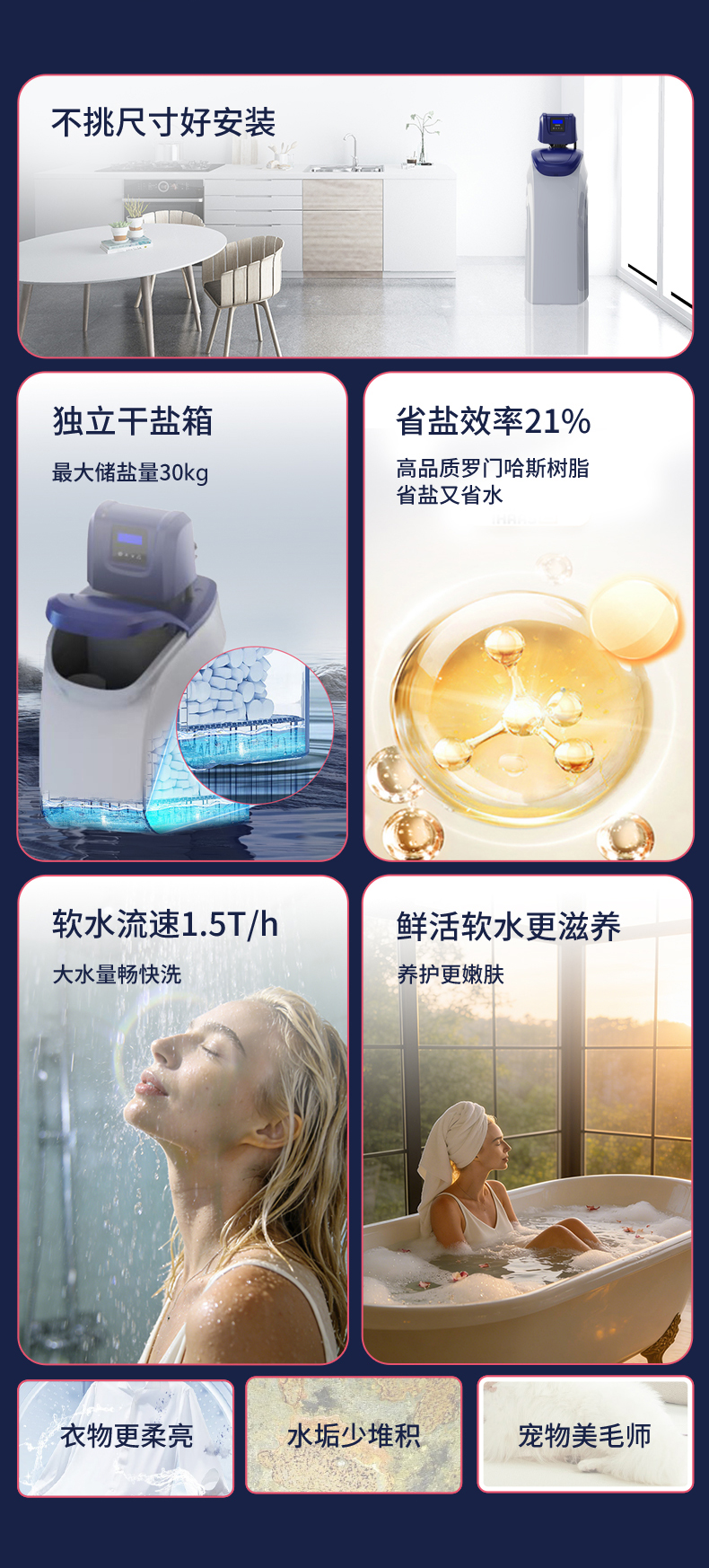 DHSO1500A软水机_02.jpg