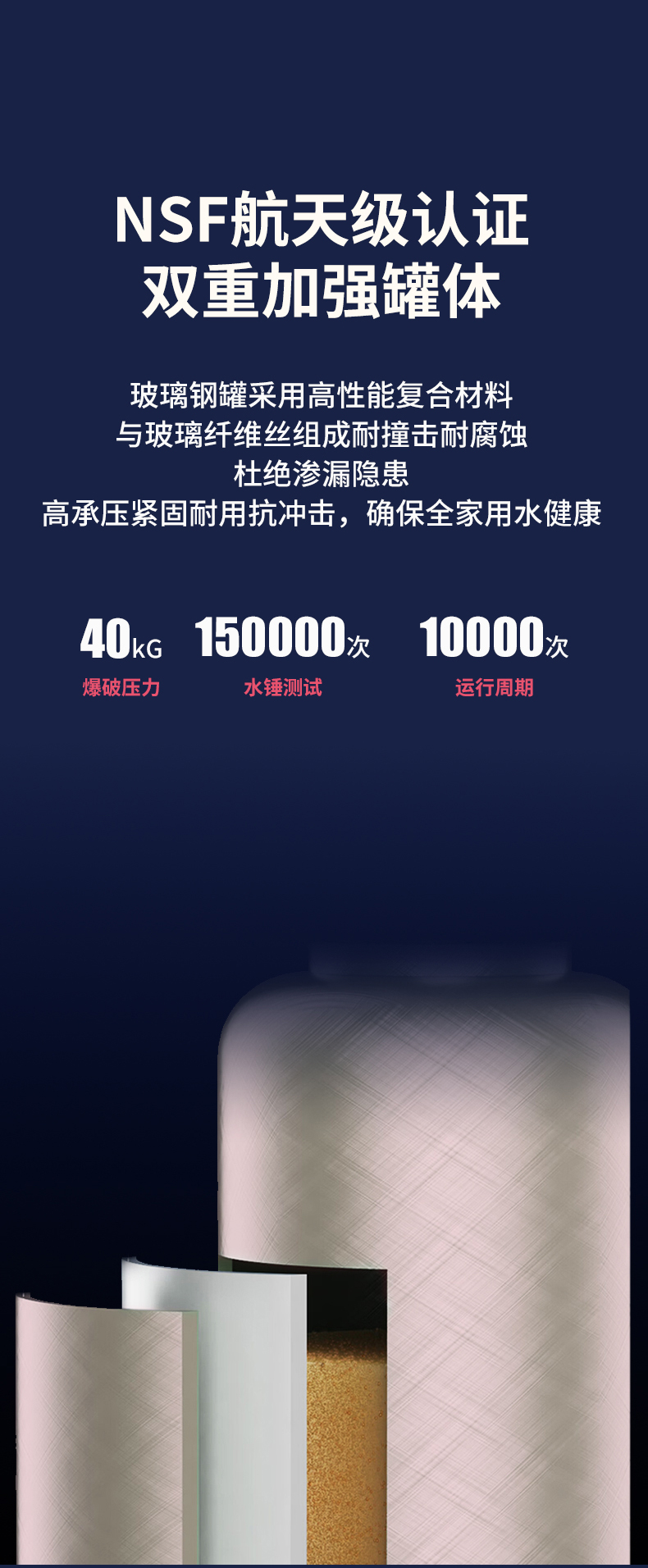 DHSO1500A软水机_07.jpg