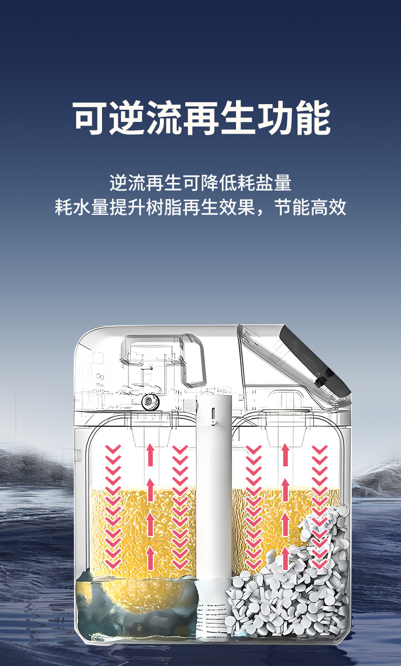 DHSO1500A软水机_09.jpg