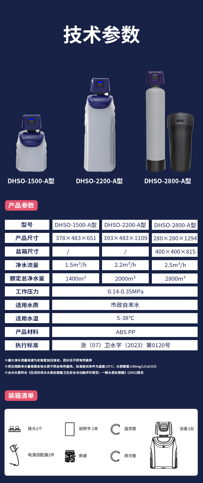DHSO1500A软水机_12.jpg